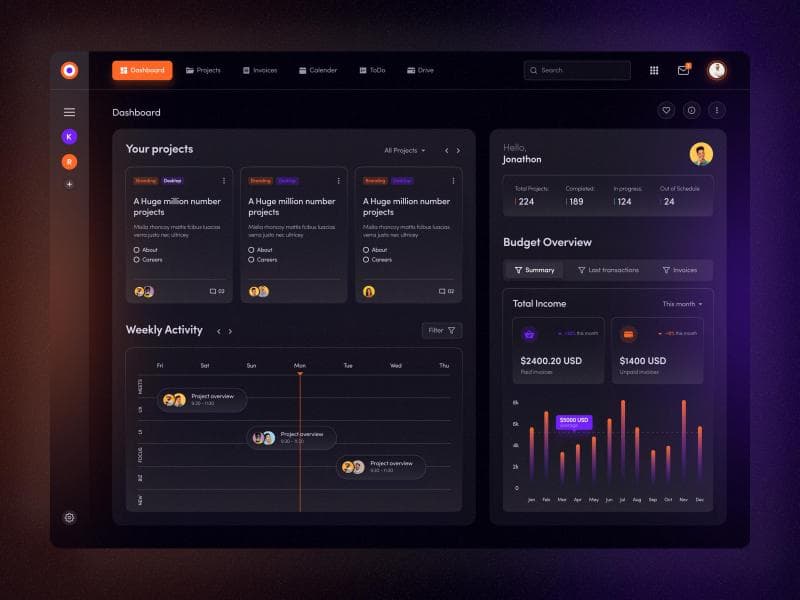 SMARTBIZ